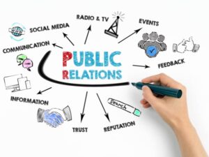 PR Public relations marketing